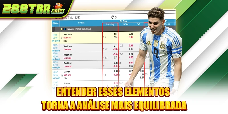 Entender esses elementos torna a análise mais equilibrada
