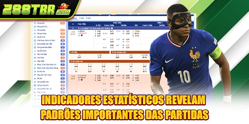 Indicadores estatísticos revelam padrões importantes das partidas