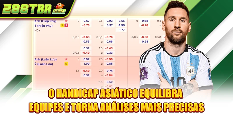 O handicap asiático equilibra equipes e torna análises mais precisas