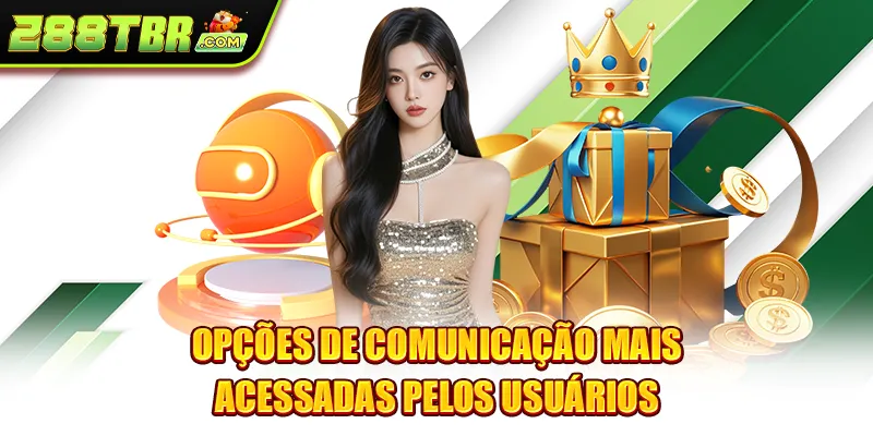 Opções de comunicação mais acessadas pelos usuários